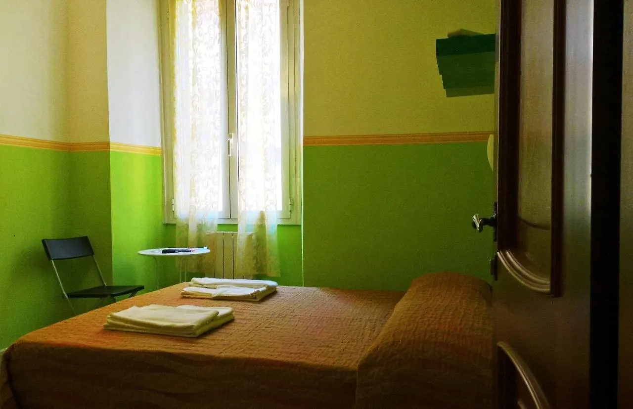 ** Penzion Gigi Holiday Rooms Řím Itálie
